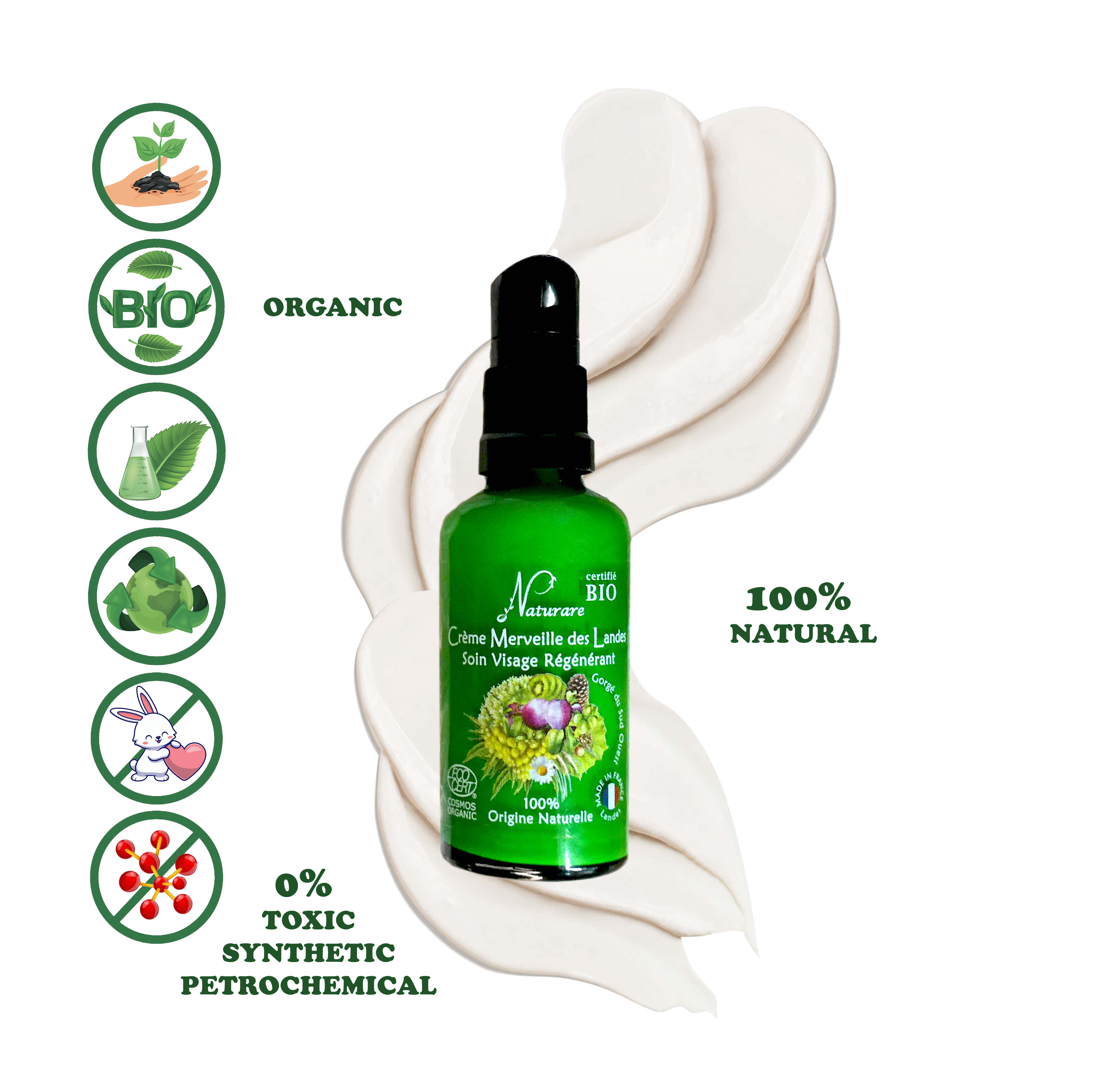 COFFRET ANTIOXYDANT - Soin de peau anti-âge